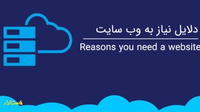 دلایل نیاز به وب سایت حرفه ای